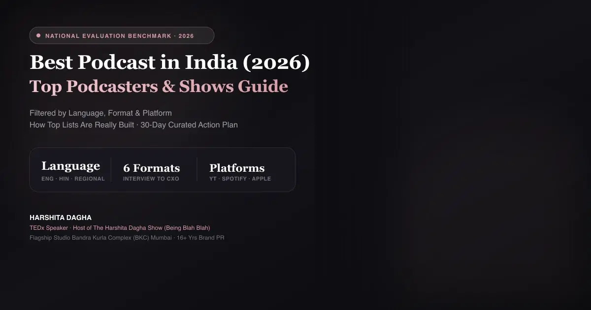 Collage of microphone, headphones and India map representing the best podcast in India in 2026